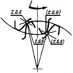 2272